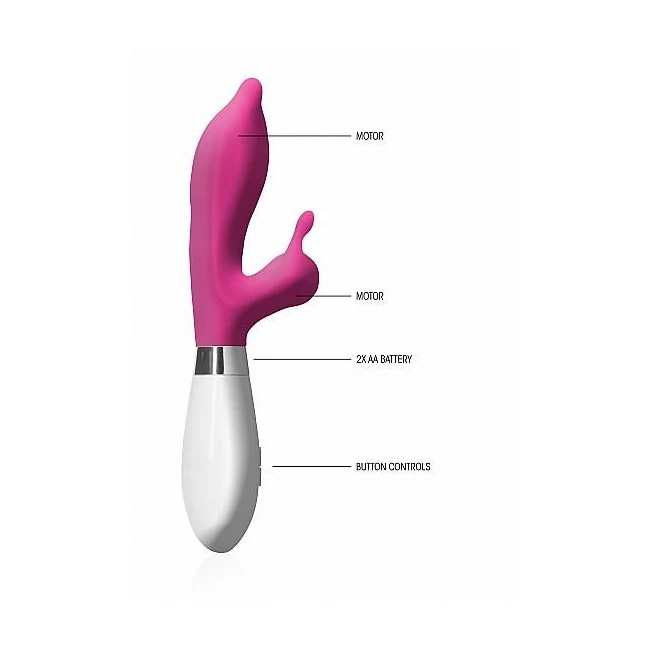 Adonis Pink Rabbit Style Vibrator - How It Feels