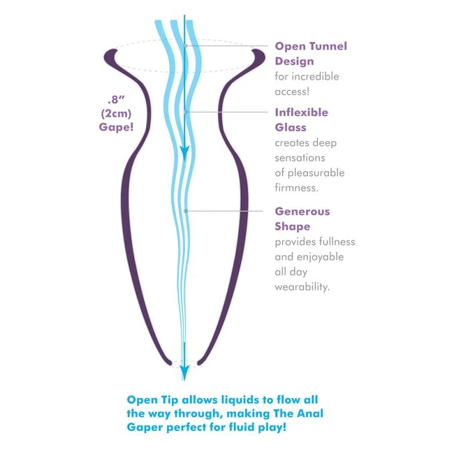 Anal Fantasy Elite Beginner's Anal Gaper - Graduated Sizing & Specifications