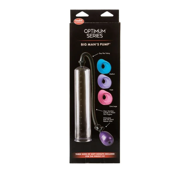 Big Mans Pump 12in - Grip & Control Features