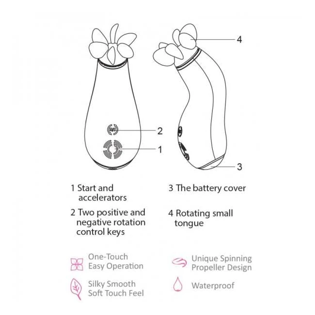 Bliss Nero Magenta Pink Tongue Vibrator - Experience Intense Clitoral Stimulation with the Bliss Nero Magenta Pink Tongue Vibrator