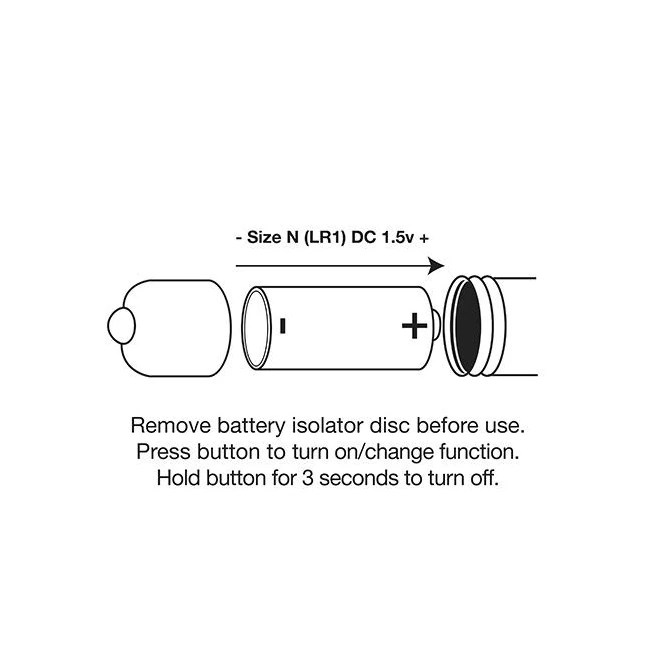 Bullet 80mm Rainbow - Power & Performance