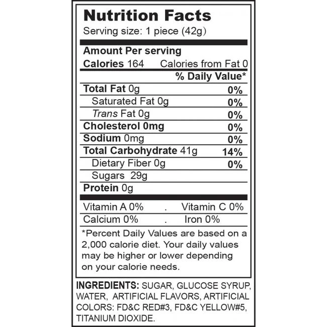 Butter Balls Butterscotch Flavored Pecker Pop - Key Details