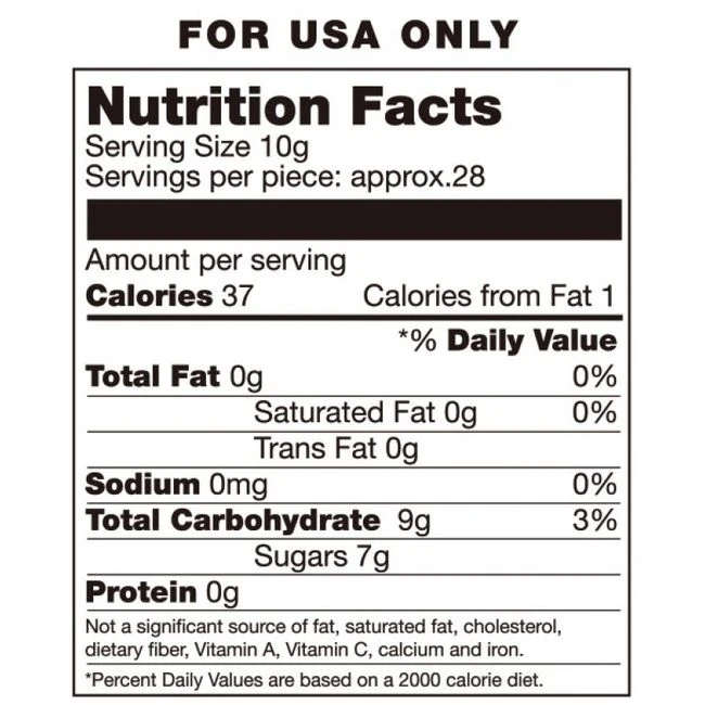 Candy Bra - Fit & Sizing