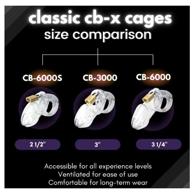 Cb-6000 Glow in the Dark Kit with 3.25in Cage - Hardware & Fasteners