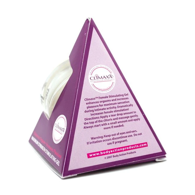 Climaxa Stimulating Gel - Ingredients & Composition