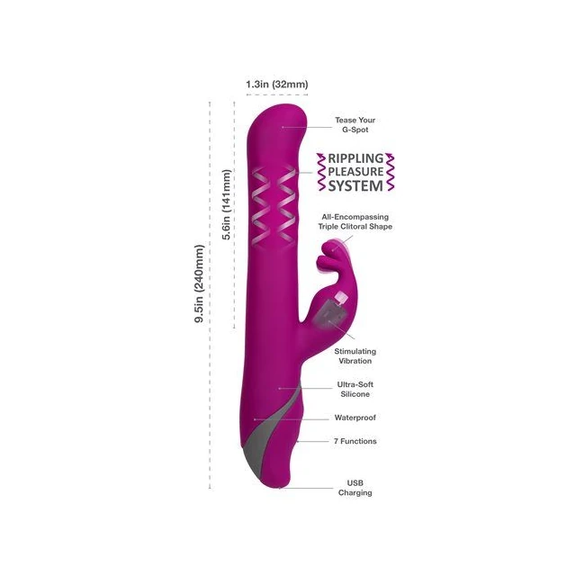Commotion Samba Raspberry - Power & Performance
