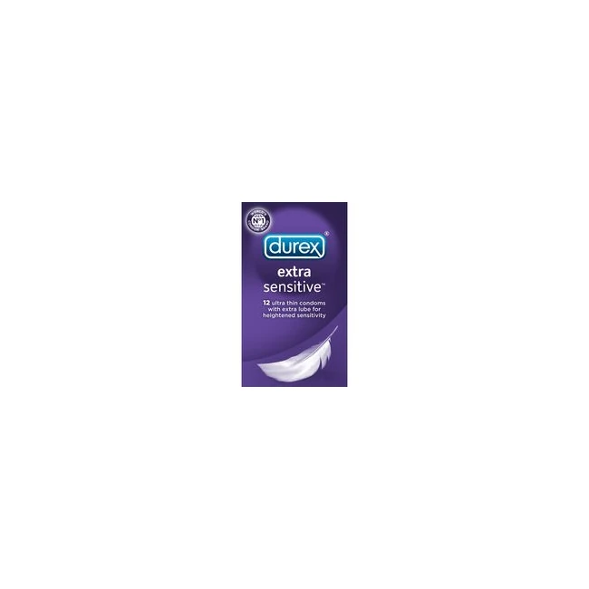 DUREX - Key Details