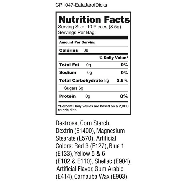 Eat a Jar of Dicks - Key Details