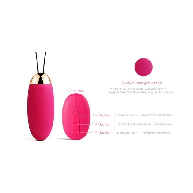 Elva Plum Red - Vibration Modes