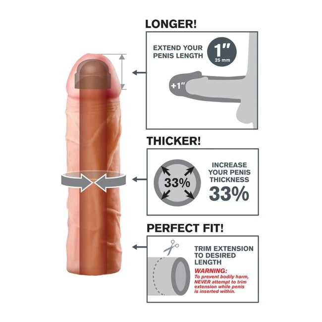 Fantasy X-Tensions Perfect Extension Flesh - Care and Worth Noting