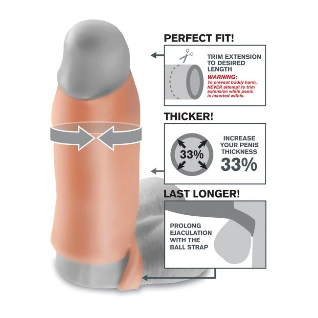 Fantasy X-tensions Real Feel Enhancer - What Stands Out
