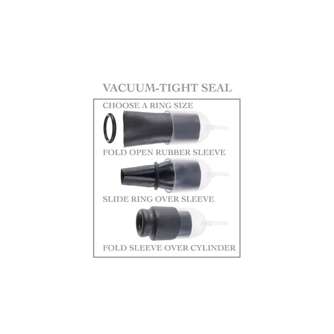 Fetish Fantasy Suck N Stroke Head Pump - Hardware & Fasteners