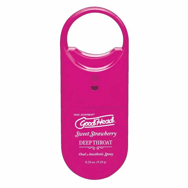 GOODHEAD DEEP THROAT SPRAY - Ingredients