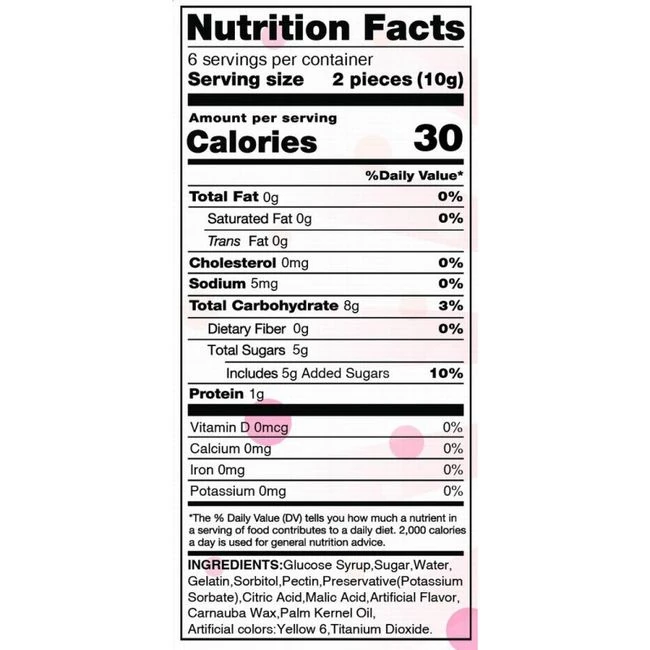 Gummy Sutra Sex Position Gummies 12pc Display - What Stands Out