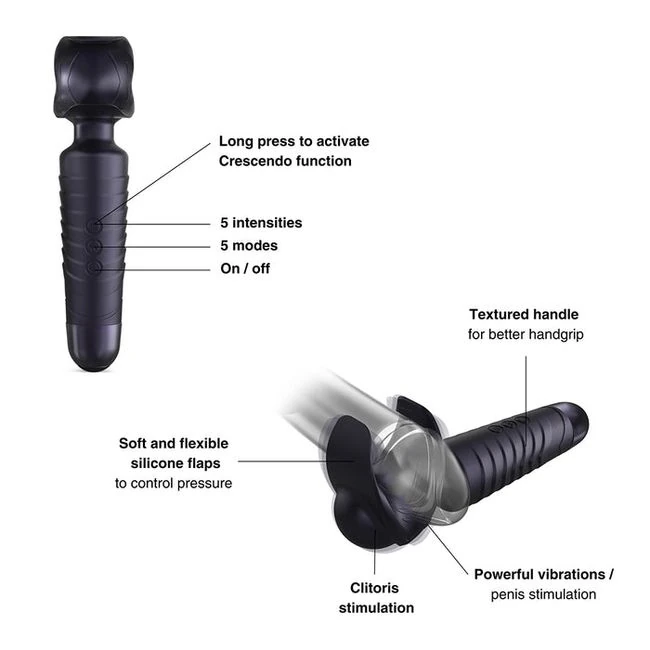 Man Wan Man.wand Evo 2-in-1 Frenulum Stimulator & Wand With Crescendo - How It Feels