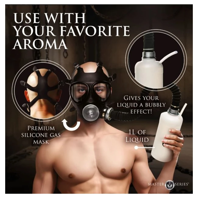 Master Series Overload Stroker Gas Mask Kit - Overview