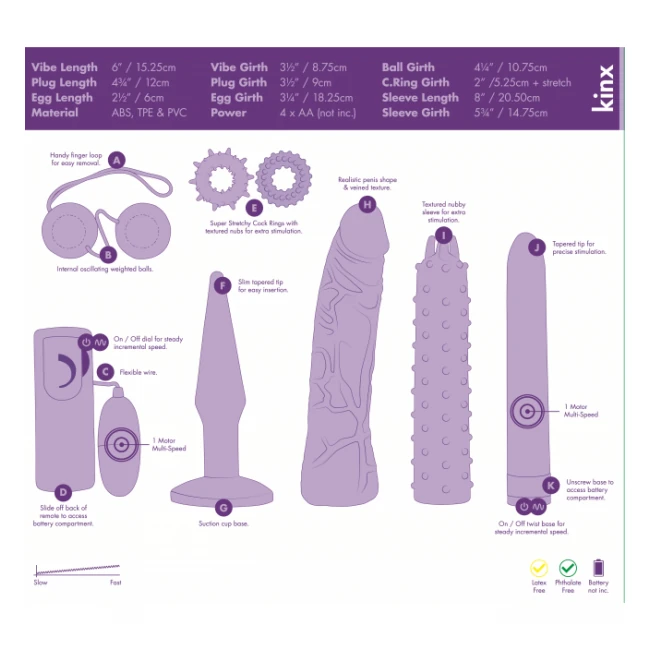 Mystic Treasures Couples Kit Kinx Pink - Key Details