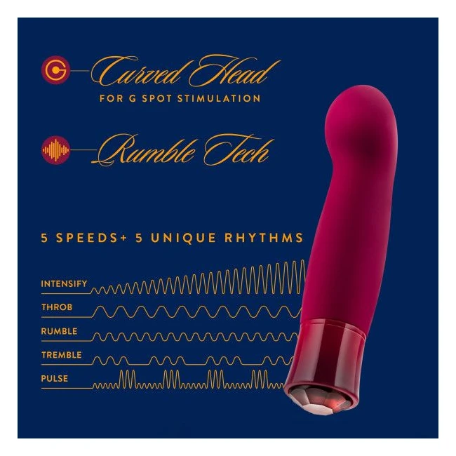 Oh My Gem Classy Garnet - How It Feels