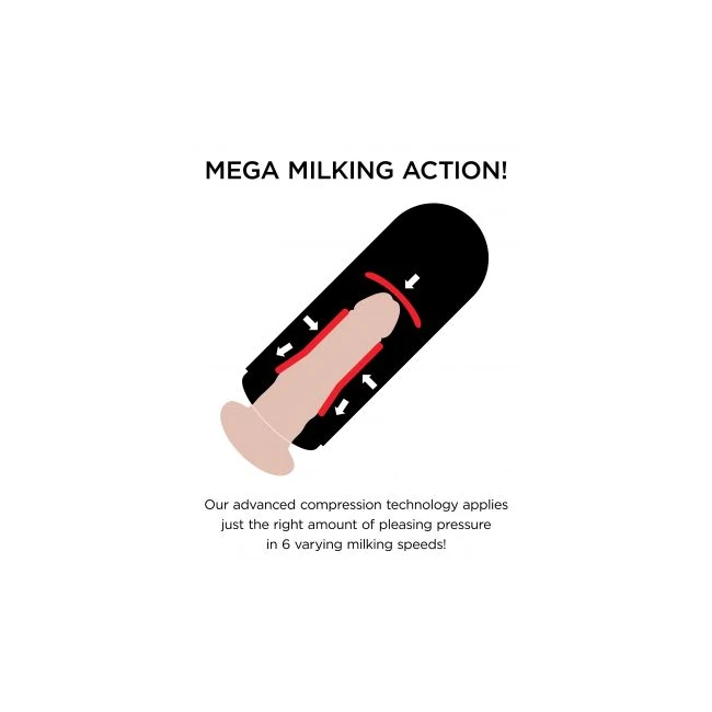 Pdx Elite Vibrating Mega Milker - How It Feels