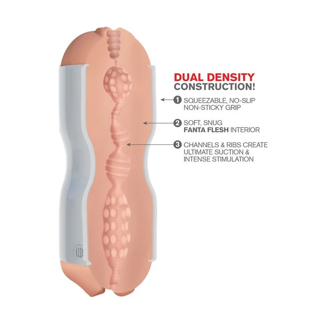Pdx Extreme Tight Grip Pussy & Mouth Masturbator White/ Light - Material Feel and Specifications
