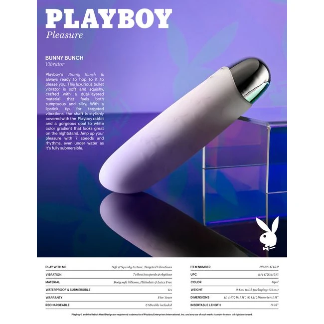 Playboy - Material & Durability