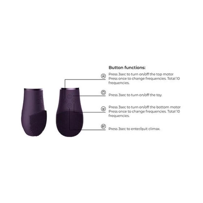 Pleasure Kit #5 - Overview