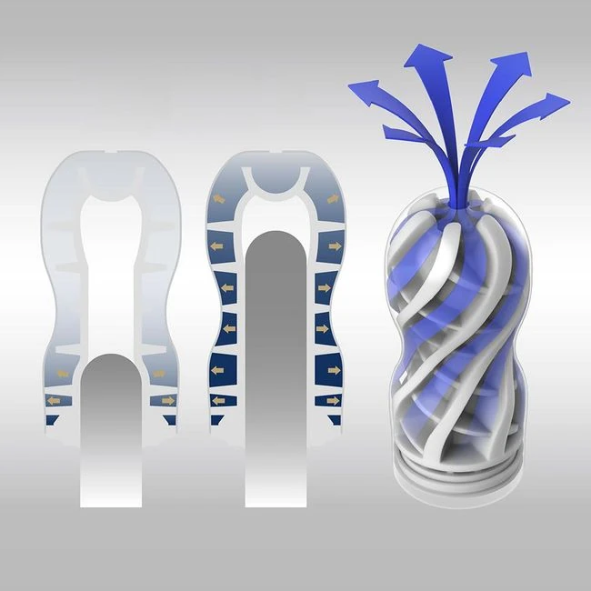 Premium Air Flow Cup - Internal Texture and Sensory Experience