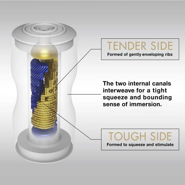 Premium Dual Sensation Cup - Internal Texture & Stimulation Design