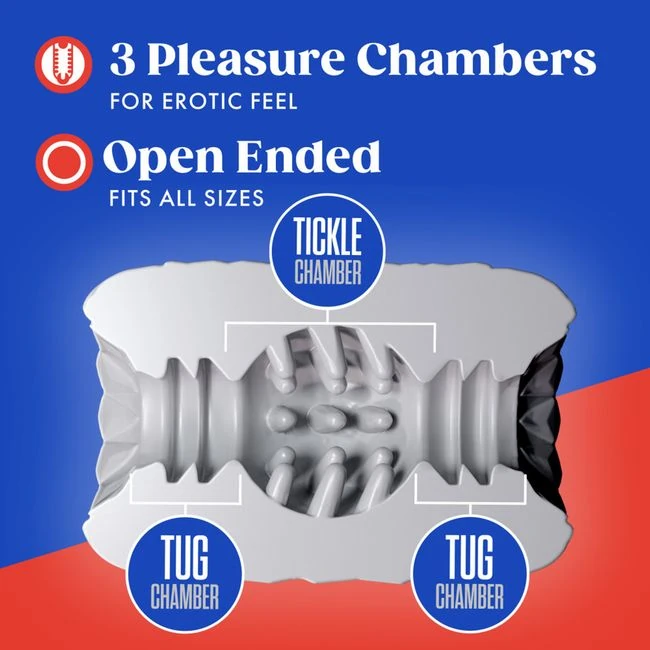 Rize Reakt Self Lubricating Stroker White - Material Feel and Self-Lubricating Glide