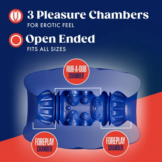 Rize Turbine Self Lubricating Stroker Blue - Specifications