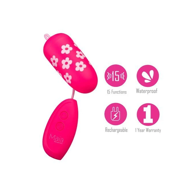 Rosie Rechargeable Wired Egg Flower Pattern - How It Feels