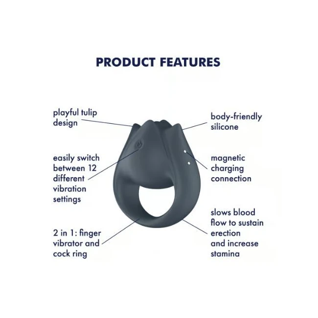 Satisfyer Perfect Pair 2 - What Is the Satisfyer Perfect Pair 2?