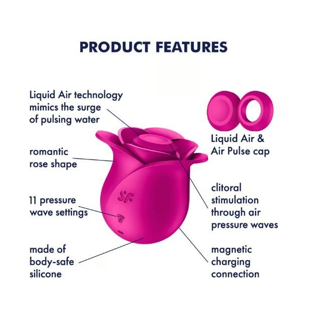 Satisfyer Pro 2 Modern Blossom - How It Feels