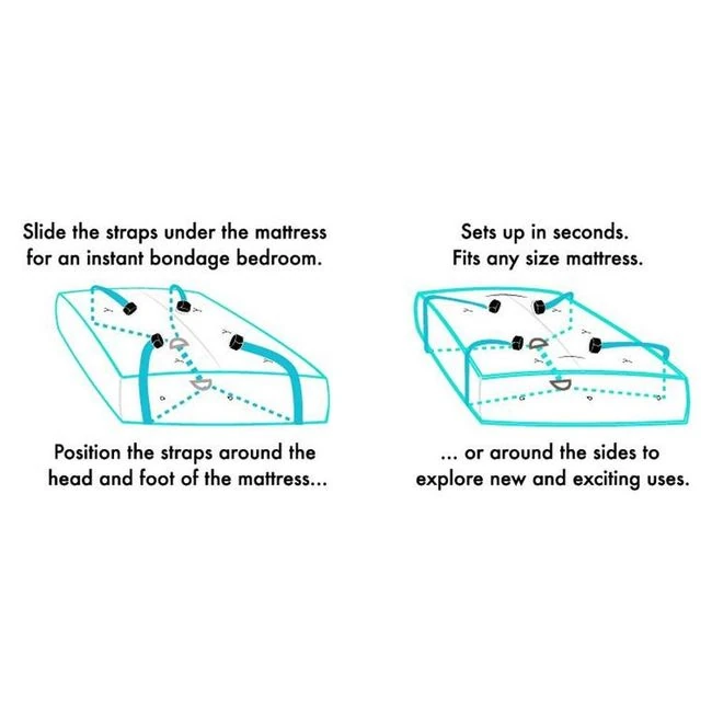 Sex & Mischief Bed Bondage Restraint Kit - Features & Usage