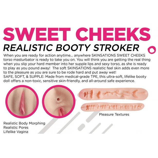 Skinsations Sweet Cheeks Ass & Pussy Stroker - Pore-Like Ridges and Folds Inside the Channel