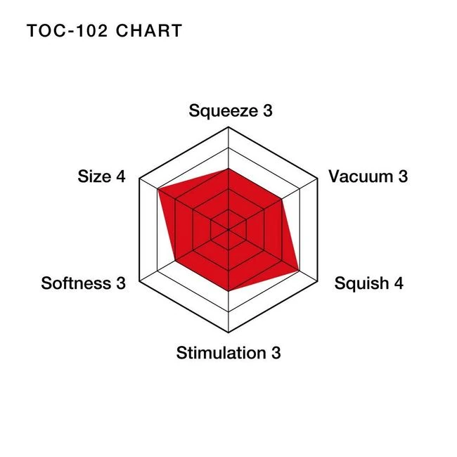 Soft Tube Cup - Ultra Size - Specifications & Dimensions