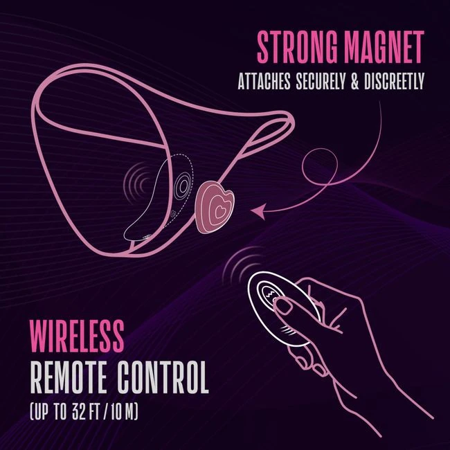 Temptasia Heartbeat Panty Vibe W/ Remote Pink - Power & Performance