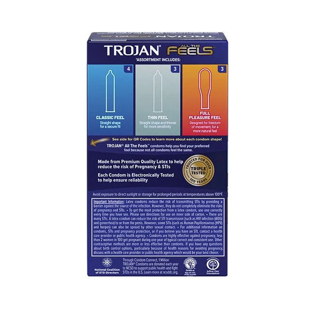 Trojan All the Feels - What Stands Out