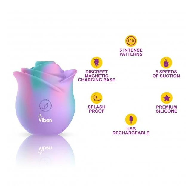 Viben Zen Rose Unicorn - Power & Performance