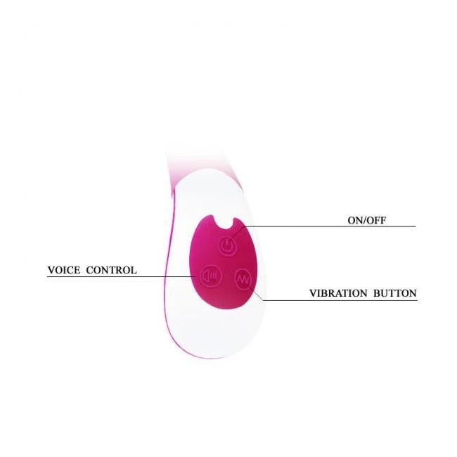 Vincent Voice Controlled Rechargeable Rabbit Vibrator - Pink - How It Feels