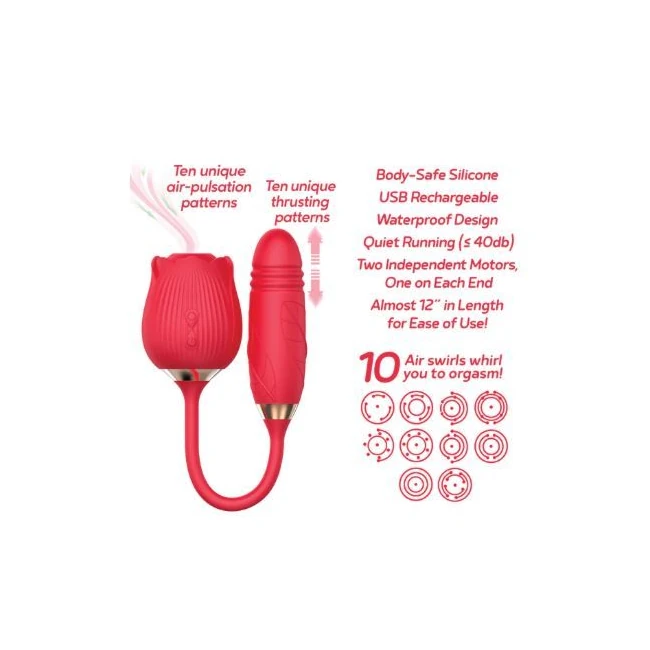 Wild Rose & Thruster Rechargeable Suction Vibrator Vibrator - How It Feels