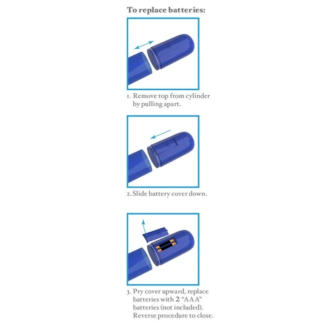 Classix Auto Vac Power Pump Blue - Usage Tips & Care