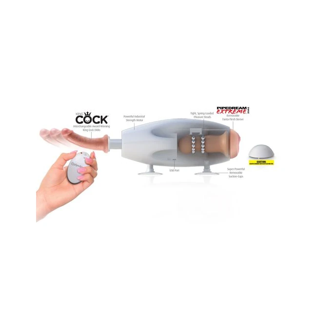 Fetish Fantasy Internation Couples Sex Machine - Features & Functionality