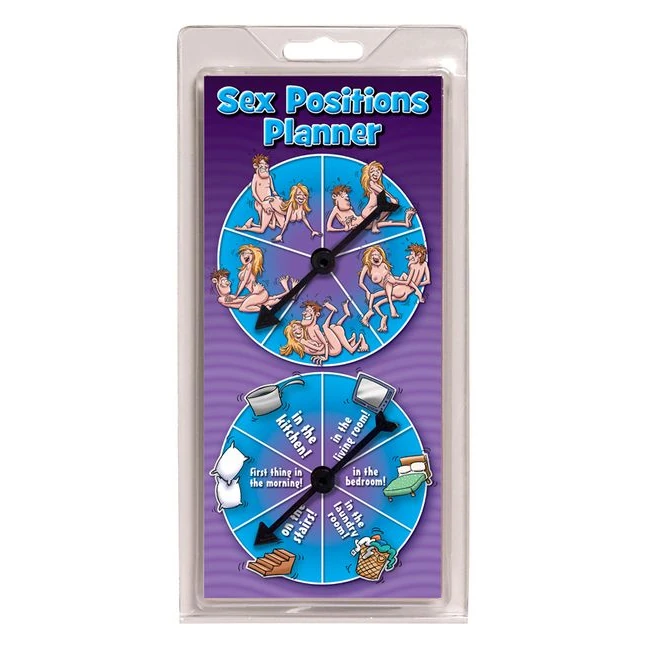 Sexual Positions Planner - What Is the Sexual Positions Planner?