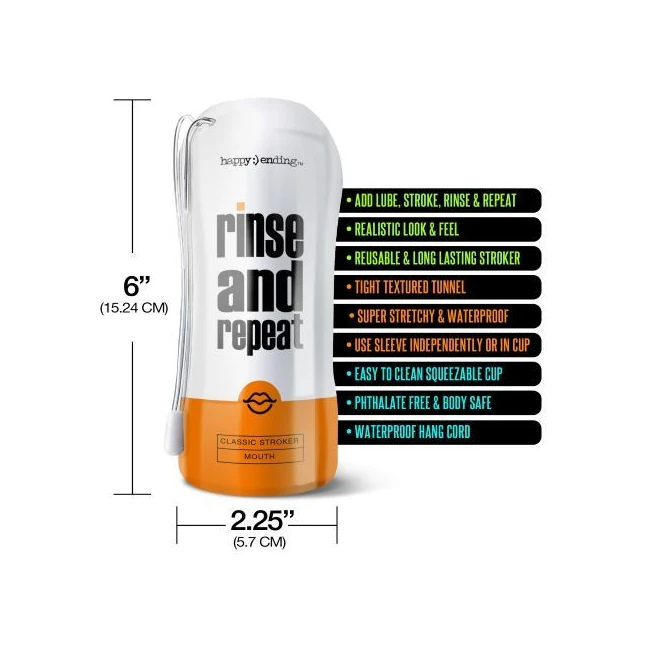 Happy Ending Rinse & Repeat Classic Stroker Mouth - Cup Use, Rinsing and the Three Styles