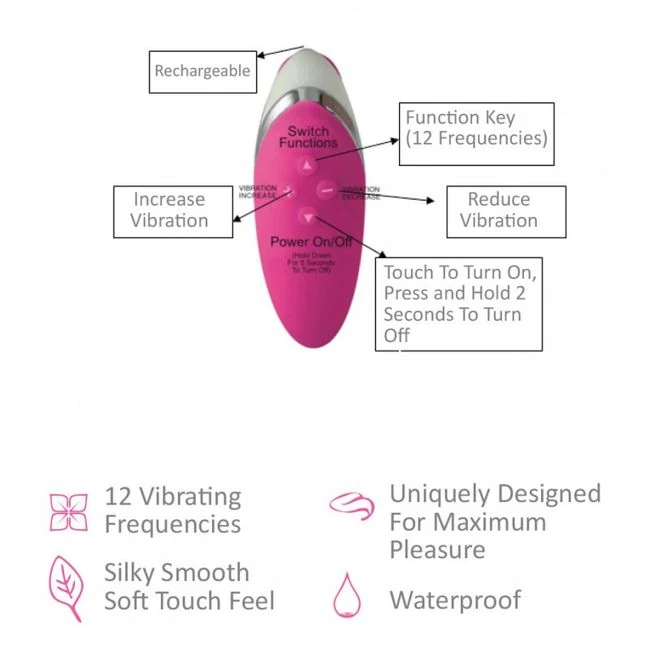 Bliss Bella Mini Bunny Ma - Experience Intimate Bliss with the Bliss Bella Mini Bunny Ma