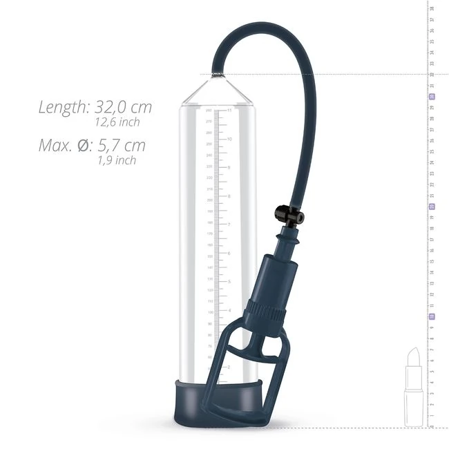 Boners Penis Pump No. 2 L - What Stands Out
