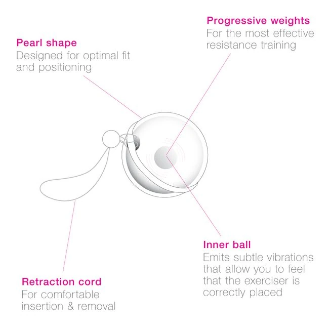Intimina Laselle Exercise Small Weighted Ball - Overview