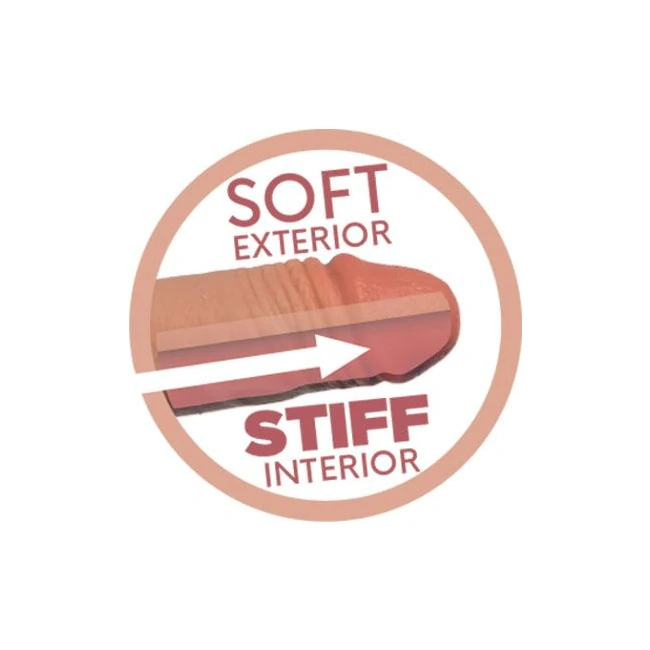 Skinsations Mr Silky 7 D " - Material Feel & Features