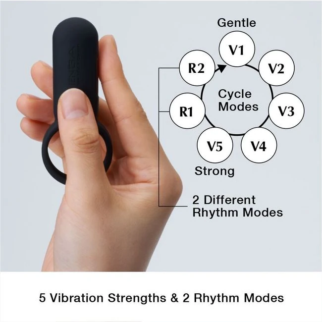 Smart Vibe Ring Black (ne - Power & Performance